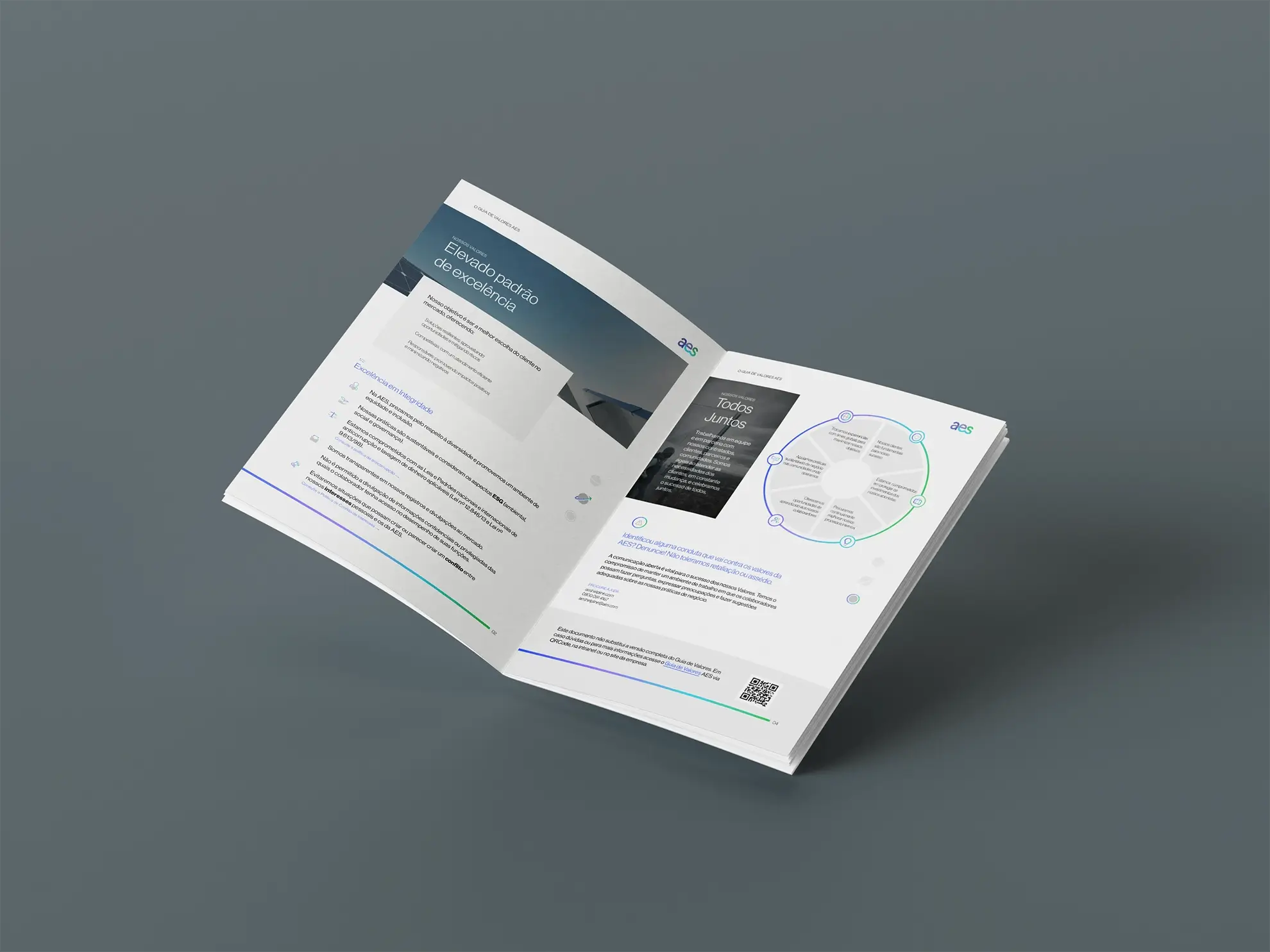 AES - Código de Conduta 3