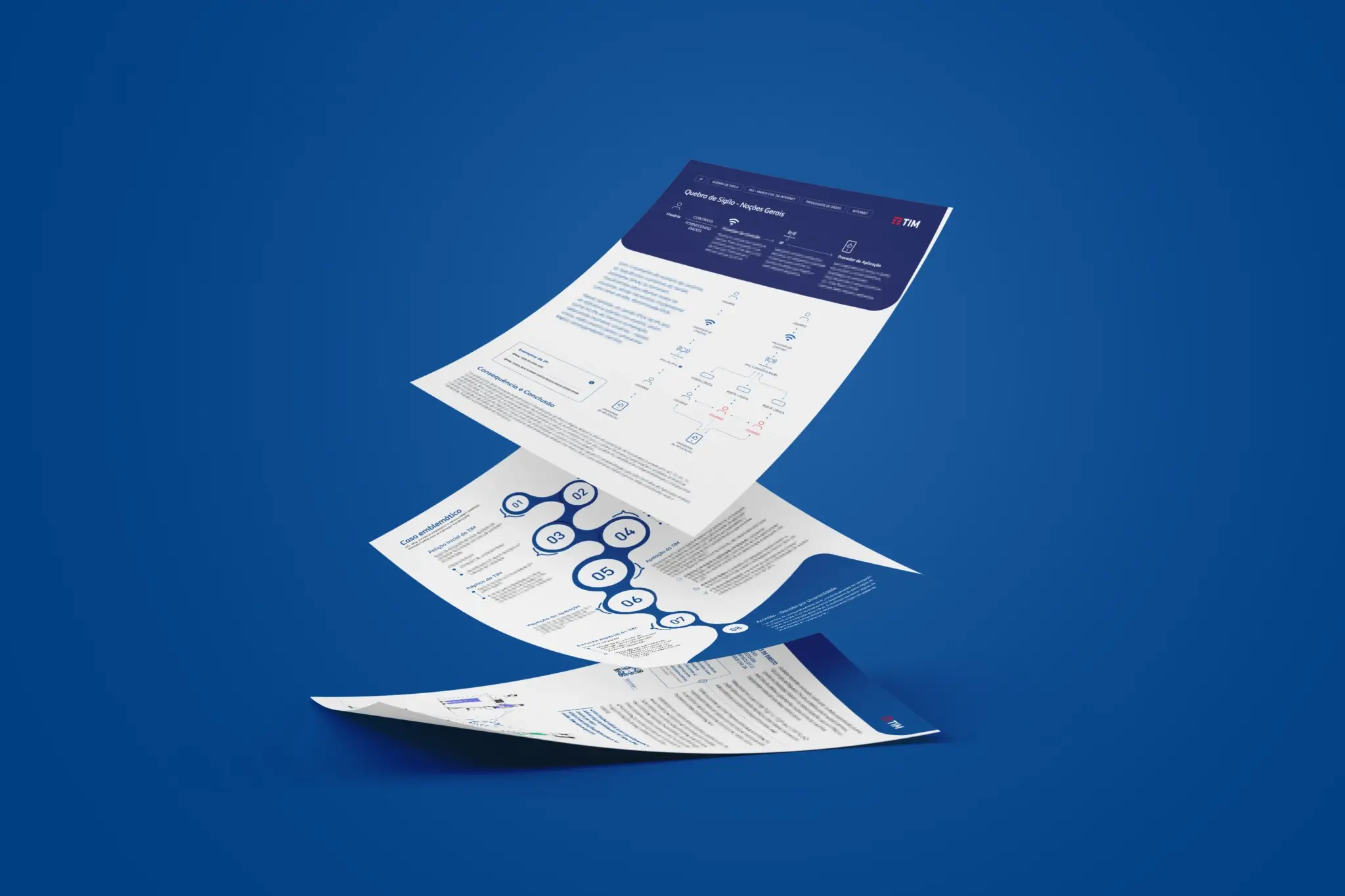 TIM - Petições Diversas 4