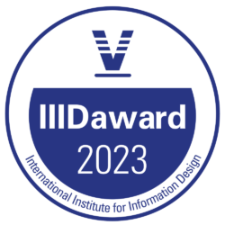 IIID-award-badge